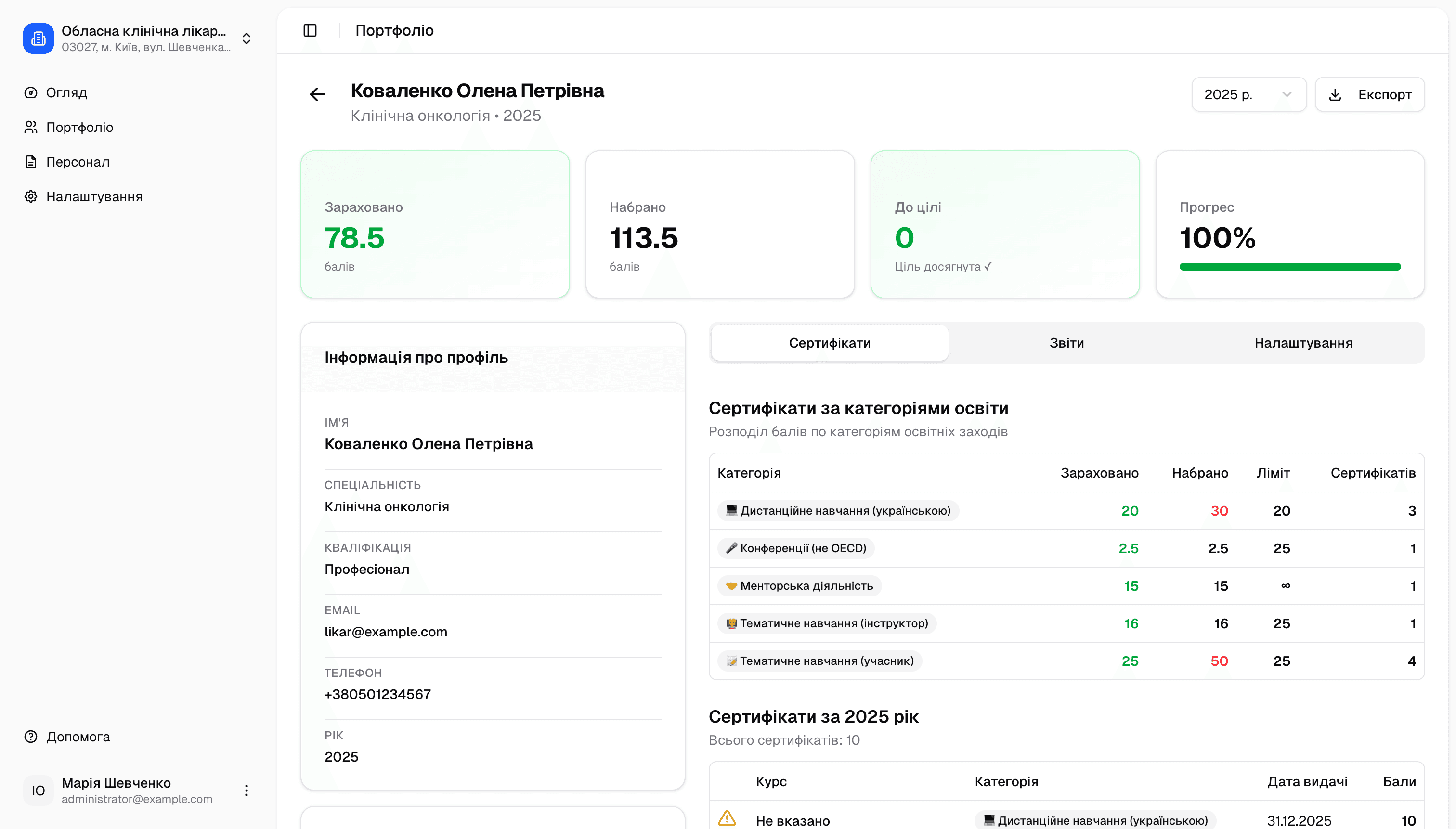 БПР.Центр — інтерфейс партнерської платформи